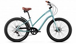 Велосипед Titan Racing CRUISER MALIBU